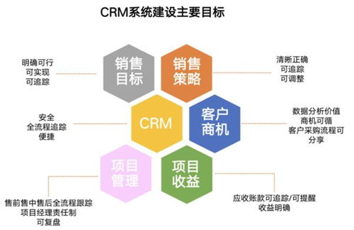 易事特集团 对标灯塔工厂，谱写高质量发展新篇章