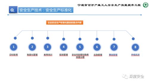 精品PPT 生产加工型小微企业安全管理人员业务能力培训纲要