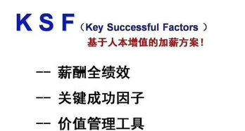企业管理8大痛点详解及解决方案 突破瓶颈，实现盈利增长