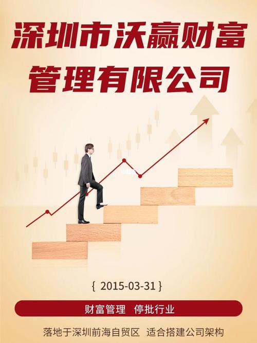 深圳市沃赢财富管理转让